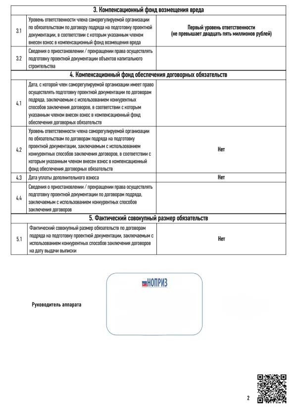 Согласованный образец выписки из реестра членов СРО, страница 2