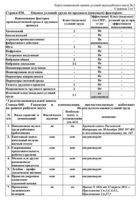 Страница образца комплекта документов СОУТ