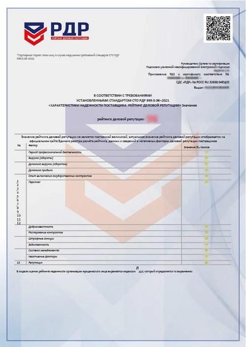 Образец отчёта о деловой репутации, страница 3